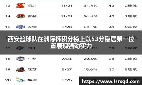 芒果体育登录注册